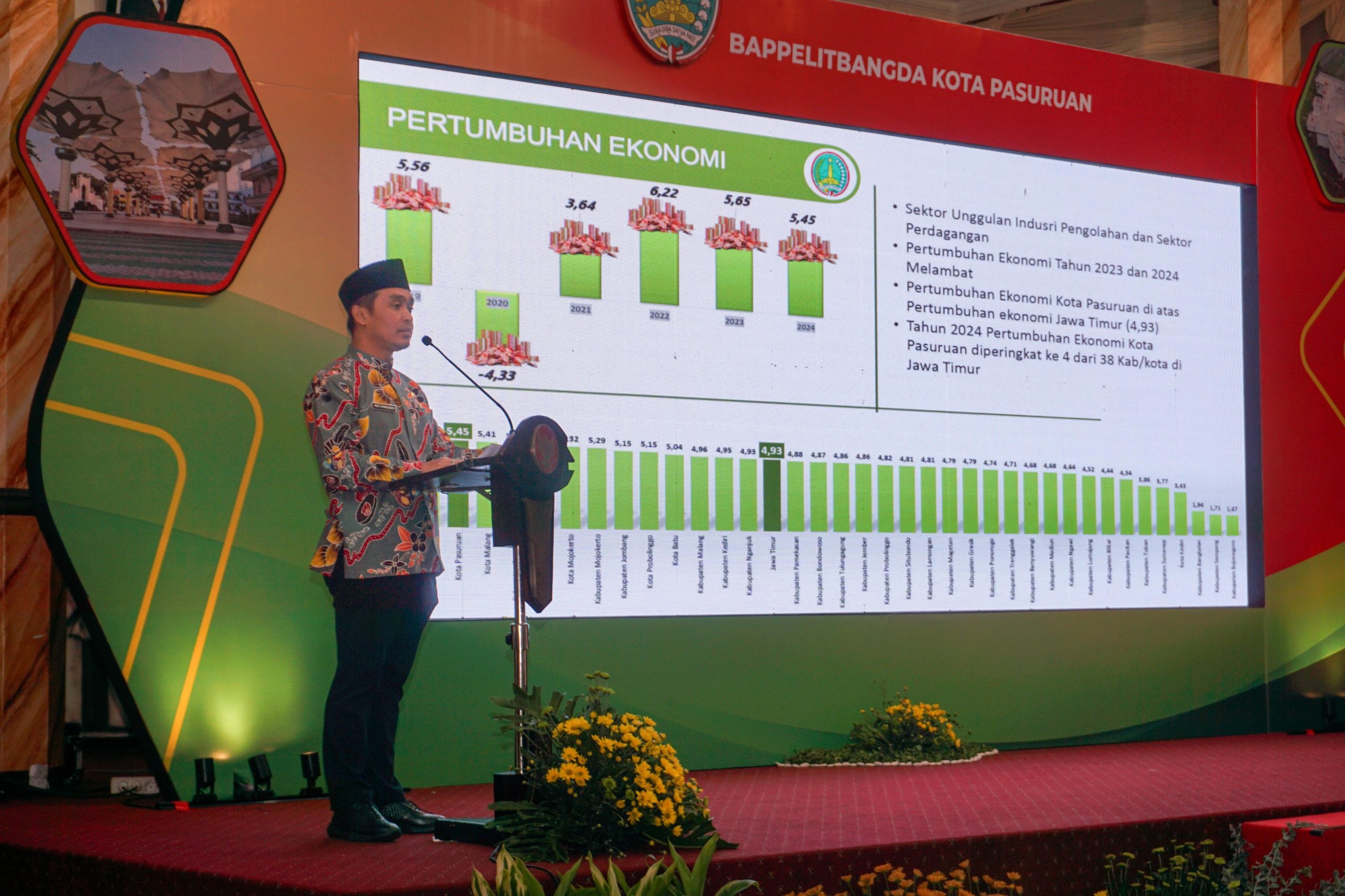 Infrastruktur Jadi Prioritas Utama Musrenbang RKPD 2027 Kota Pasuruan