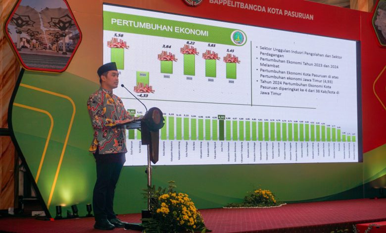 Pemkot Pasuruan Tetapkan Dokumen RKPD 2026 Sebagai Arah Pembangunan Daerah